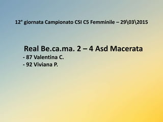 12° giornata Campionato CSI C5 Femminile – 29032015
Real Be.ca.ma. 2 – 4 Asd Macerata
- 87 Valentina C.
- 92 Viviana P.
 