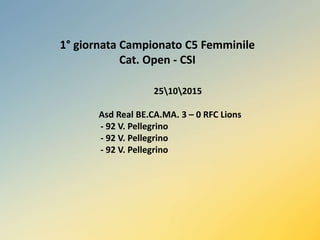 1° giornata Campionato C5 Femminile
Cat. Open - CSI
25102015
Asd Real BE.CA.MA. 3 – 0 RFC Lions
- 92 V. Pellegrino
- 92 V. Pellegrino
- 92 V. Pellegrino
 