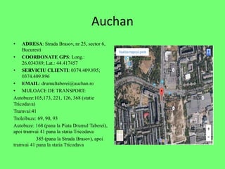 Auchan
? ADRESA: Strada Brasov, nr 25, sector 6,
Bucuresti
? COORDONATE GPS: Long.:
26.034389; Lat.: 44.417457
? SERVICIU CLIENTI: 0374.409.895;
0374.409.896
? EMAIL: drumultaberei@auchan.ro
? MIJLOACE DE TRANSPORT:
Autobuze:105,173, 221, 126, 368 (statie
Tricodava)
Tramvai:41
Troleibuze: 69, 90, 93
Autobuze: 168 (pana la Piata Drumul Taberei),
apoi tramvai 41 pana la statia Tricodava
385 (pana la Strada Brasov), apoi
tramvai 41 pana la statia Tricodava
 
