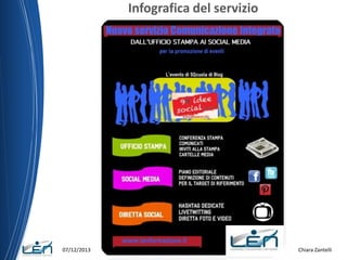 Infografica del servizio

07/12/2013

Chiara Zantelli

 