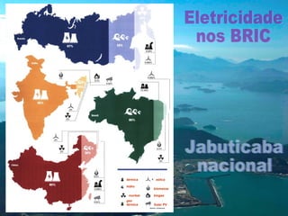 térmica
hidro
nuclear
geo
térmica

eólica
biomassa
biogas
Solar PV

 