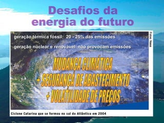 geração térmica fóssil: 20 - 25% das emissões
geração nuclear e renovável: não provocam emissões

 