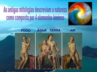 FOGO

ÁGUA TERRA

AR

 