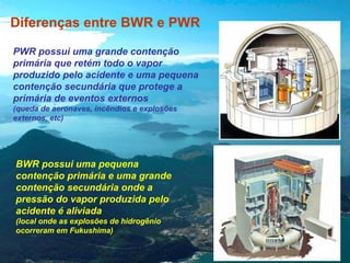 Diferenças entre BWR e PWR
PWR possui uma grande contenção
primária que retém todo o vapor
produzido pelo acidente e uma pequena
contenção secundária que protege a
primária de eventos externos
(queda de aeronaves, incêndios e explosões
externos, etc)

BWR possui uma pequena
contenção primária e uma grande
contenção secundária onde a
pressão do vapor produzida pelo
acidente é aliviada
(local onde as explosões de hidrogênio
ocorreram em Fukushima)

 