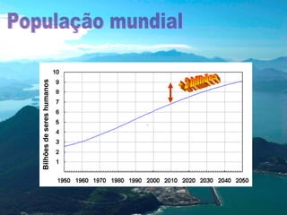 Bilhões de seres humanos

 