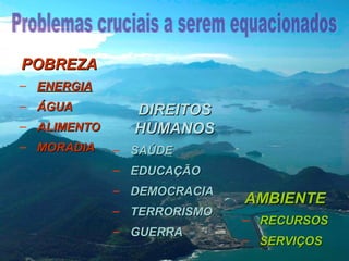 POBREZA
– ENERGIA
– ÁGUA
– ALIMENTO
– MORADIA

DIREITOS
HUMANOS
– SAÚDE
– EDUCAÇÃO
– DEMOCRACIA
– TERRORISMO
– GUERRA

AMBIENTE
– RECURSOS
– SERVIÇOS

 