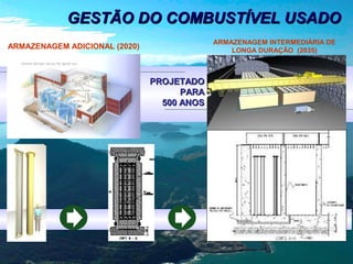 GESTÃO DO COMBUSTÍVEL USADO
ARMAZENAGEM INTERMEDIÁRIA DE
LONGA DURAÇÃO (2035)

ARMAZENAGEM ADICIONAL (2020)

PROJETADO
PARA
500 ANOS

 