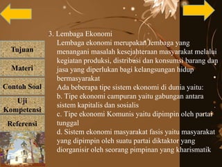 Tujuan
Materi
Referensi
Uji
Kompetensi
Contoh Soal
3. Lembaga Ekonomi
Lembaga ekonomi merupakan lembaga yang
menangani masalah kesejahteraan masyarakat melalui
kegiatan produksi, distribusi dan konsumsi barang dan
jasa yang diperlukan bagi kelangsungan hidup
bermasyarakat
Ada beberapa tipe sistem ekonomi di dunia yaitu:
b. Tipe ekonomi campuran yaitu gabungan antara
sistem kapitalis dan sosialis
c. Tipe ekonomi Komunis yaitu dipimpin oleh partai
tunggal
d. Sistem ekonomi masyarakat fasis yaitu masyarakat
yang dipimpin oleh suatu partai diktaktor yang
diorganisir oleh seorang pimpinan yang kharismatik
 