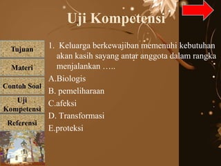Tujuan
Materi
Referensi
Uji
Kompetensi
Contoh Soal
Uji Kompetensi
1. Keluarga berkewajiban memenuhi kebutuhan
akan kasih sayang antar anggota dalam rangka
menjalankan …..
A.Biologis
B. pemeliharaan
C.afeksi
D. Transformasi
E.proteksi
 