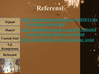 Tujuan
Materi
Referensi
Uji
Kompetensi
Contoh Soal
Referensi
http://luwesagustina.blogspot.com/2010/11/ma
teri-lembaga-sosial.html
http://ajadonline.blogspot.com/2011/03/latiha
n-soal-sosiologi-lembaga-sosial.html
http://id.wikipedia.org/wiki/Lembaga_sosial
 