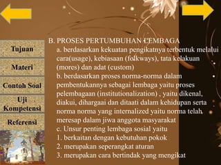 Tujuan
Materi
Referensi
Uji
Kompetensi
Contoh Soal
B. PROSES PERTUMBUHAN LEMBAGA
a. berdasarkan kekuatan pengikatnya terbentuk melalui
cara(usage), kebiasaan (folkways), tata kelakuan
(mores) dan adat (custom)
b. berdasarkan proses norma-norma dalam
pembentukannya sebagai lembaga yaitu proses
pelembagaan (institutionalization) , yaitu dikenal,
diakui, dihargaai dan ditaati dalam kehidupan serta
norma norma yang internalized yaitu norma telah
meresap dalam jiwa anggota masyarakat
c. Unsur penting lembaga sosial yaitu
1. berkaitan dengan kebutuhan pokok
2. merupakan seperangkat aturan
3. merupakan cara bertindak yang mengikat
 