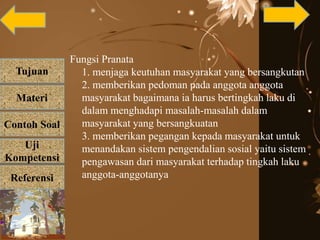 Tujuan
Materi
Referensi
Uji
Kompetensi
Contoh Soal
Fungsi Pranata
1. menjaga keutuhan masyarakat yang bersangkutan
2. memberikan pedoman pada anggota anggota
masyarakat bagaimana ia harus bertingkah laku di
dalam menghadapi masalah-masalah dalam
masyarakat yang bersangkuatan
3. memberikan pegangan kepada masyarakat untuk
menandakan sistem pengendalian sosial yaitu sistem
pengawasan dari masyarakat terhadap tingkah laku
anggota-anggotanya
 