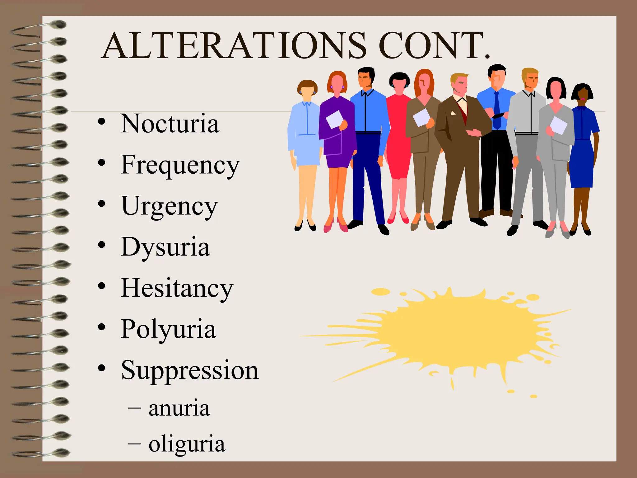 ALTERATIONS CONT.
• Nocturia
• Frequency
• Urgency
• Dysuria
• Hesitancy
• Polyuria
• Suppression
– anuria
– oliguria
 