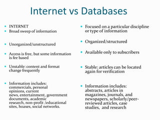 Describe the content in CINAHL & Medline
