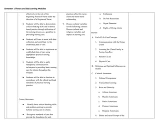 Semester 1 Theory and lab Learning Modules
effectively in the role of the
beginning Practical Nurse under the
direction of a Registered Nurse.
● Students will be able to demonstrate
critical thinking skills and evidence
based practice through utilization of
the nursing process as a guideline in
providing nursing care.
● Students will learn to assist with data
collection and contribute to the
established plan of care.
● Students will be able to implement an
established plan of care using
appropriate practical nursing
knowledge.
● Students will be able to apply
therapeutic communication
techniques in providing basic nursing
care for clients throughout the
lifespan.
● Students will be able to function in
accordance with the ethical and legal
standards of practical nursing
practice.
Course Outcomes-
● Identify basic critical thinking skills
and problem-solving to provide
holistic nursing care to clients.
● Recognize standards of care that
provide the foundation for safe
practices affect the nurse-
client and nurse-nurse
relationship.
9. Discuss cultural variables
for the following cultures:
Discuss cultural and
religious variables and
impact on nursing care.
a. Euthanasia
b. Do Not Resuscitate
c. Organ Donation
d. Rights of Dying clients
Holism
A. End of Life Care/Concepts
1. Communication with the Dying
Client
2. Assisting the Client/Family in
Saying Goodbye
3. Palliative Care
4. Physical Care
B. Religious and Spiritual Influences on
Health
C. Cultural Awareness
1. Cultural Competence
2. Transcultural nursing
3. Race and Ethnicity
a. African American
b. Muslim Americans
c. Native Americans
d. Chinese Americans
e. Hispanic Americans.
4. Ethnic and racial Groups of the
 