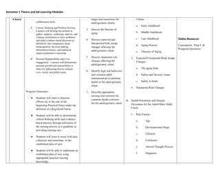 Semester 1 Theory and lab Learning Modules
4 hours
collaboration skills.
 Critical Thinking and Problem Solving-
Learners will develop the mindset to
gather, organize, synthesize, analyze, and
evaluate information to solve problems
and make evidence-based decisions as
defined by four competency areas:
metacognition, decision making,
information literacy, and analytical
inquiry/quantitative reasoning.
 Personal Responsibility and Civic
Engagement - Learners will demonstrate
personal growth and responsibility to
others by addressing diverse cultural,
civic, social, and global issues.
Program Outcomes-
● Students will learn to function
effectively in the role of the
beginning Practical Nurse under the
direction of a Registered Nurse.
● Students will be able to demonstrate
critical thinking skills and evidence
based practice through utilization of
the nursing process as a guideline in
providing nursing care.
● Students will learn to assist with data
collection and contribute to the
established plan of care.
● Students will be able to implement an
established plan of care using
appropriate practical nursing
knowledge.
stages and transitions for
adult/geriatric clients.
3. Discuss the theories of
aging
4. Discuss expected and
unexpected body image
changes affecting the
adult/geriatric client.
5. Discuss situational role
changes affecting the
adult/geriatric client.
6. Identify high risk behaviors
and common adult
immunizations to promote
health in the adult/geriatric
client.
7. Describe appropriate
nursing interventions for
common health concerns
for the adult/geriatric client.
Clients
a. Early Adulthood
b. Middle Adulthood
c. Late Adulthood
d. Aging Process
e. Theories of Aging
3. Expected/Unexpected Body Image
Changes
a. The aging body
b. Safety and Security issues
c. Safety in home
4. Situational Role Changes
B. Health Promotion and Disease
Prevention for the Adult/Older Adult
Client
1. Risk Factors
a. Age
b. Developmental Stage
c. Lifestyle
d. Confusion
e. Altered Thought Process
f. Diagnosis
Online Resources
Coursepoint: Prep-U &
Passpoint Questions
 