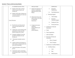 Semester 1 Theory and lab Learning Modules
on established outcome criteria.
● Students will be able to perform
technical aspects of basic, safe
nursing care.
● Students will be able to illustrate use
of relevant technology for client care
and documentation.
Course Outcomes-
● Describe the role of the practical
nurse and other healthcare team
members.
● Identify basic critical thinking skills
and problem-solving to provide
holistic nursing care to clients.
● Recognize standards of care that
provide the foundation for safe
nursing care.
● Demonstrate culturally sensitive
care.
● Identify methods and techniques in
which caring is communicated in the
nurse-client relationship.
● Describe the phases of the nursing
process.
● Describe the anatomy, physiology,
and pathophysiology of selected body
systems.
intake and output.
9. Identify the importance of
nutrition in maintaining
appropriate fluid volume
balance.
10. Differentiate between the
buffer systems in the body
in maintaining
homeostasis.
11. Compare and contrast
respiratory
acidosis/alkalosis and
metabolic
acidosis/alkalosis.
Modifications
vi. Electrolyte
Modifications
vii. Fluid Modifications
e. Nutritional Support
i. Tube Feedings
ii. Parenteral
Nutritional Support
iii. Feeding the Client
iv. Serving meal trays
2. Introduction to Fluid and
Electrolytes
a. Fluids
b. Fluid Compartments
c. Intake and Output
d. Movement of Fluids and
Electrolytes
i. Passive Transport
ii. Active Transport
3. Introduction to Acid/Base Balance
a. Acid-Base balance
i. Acid
ii. Base
iii. Buffer Systems
 