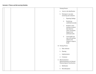 Semester 1 Theory and lab Learning Modules
Nursing Process
a. Assist in risk identification
b. Participate in care plan
monitoring and evaluation
i. Reporting findings
ii. Reinforcing
established care plan
i. Reinforce client
teaching on special
diets based on
client’s psychiatric
diagnosis and
nutritional needs.
ii. Assist health care
team with teaching
related to life
changes to improve
health
10. Nursing Process
a. Data collection
b. Planning
c. Implementation
d. Evaluation
11. Pharmacokinetics/
Pharmacodynamics for Selected
Pharmacological Classifications
a. Barbiturates
b. Benzodiazepines
 