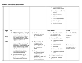 Semester 1 Theory and lab Learning Modules
c. Non-benzodiazepines
Sedative-Hypnotic Agents
d. Selective Serotonin Reuptake
Inhibitors
e. Monoamine Oxidase
Inhibitors
f. Tricyclic Antidepressants
g. Antimanic Agents
h. Antipsychotic Agents
Module
13
Theory
4 hours
ILO:
 Effective Communication - Learners will
communicate effectively in a range of
social, academic, and professional
contexts as defined by five competency
areas: emotional intelligence, active
listening, written, oral and visual modes,
effective use of technology, and
collaboration skills.
 Critical Thinking and Problem Solving-
Learners will develop the mindset to
gather, organize, synthesize, analyze, and
evaluate information to solve problems
and make evidence-based decisions as
defined by four competency areas:
metacognition, decision making,
information literacy, and analytical
inquiry/quantitative reasoning.
 Personal Responsibility and Civic
Engagement - Learners will demonstrate
personal growth and responsibility to
others by addressing diverse cultural,
1. Identify the normal
structure and function of
the Musculoskeletal
System.
2. Apply knowledge of
pathophysiological
concepts to caring for
clients with alterations of
the Musculoskeletal
System.
3. Recognize basic laboratory
and diagnostic findings,
complications, and
concepts in the
management of clients with
alterations of the
Musculoskeletal System.
Critical Thinking
A. Care of Adult/Geriatric Clients
with Alterations of the
Musculoskeletal System
1. Anatomy and Physiology
a. Functions of the skeletal
System
b. Structure of Bones
c. Articulations
d. Divisions of the Skeleton
e. Functions of the Muscular
System
2. Pathophysiological Concepts
3. Laboratory and Diagnostic
Examinations
In-class
Case studies- ORIF, RA
Group work
Lecture
Online Resources
Coursepoint: Prep-U &
Passpoint Questions
 