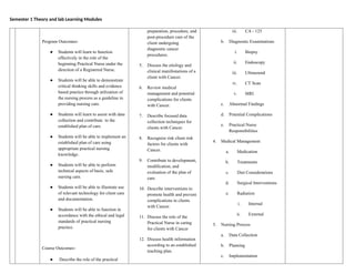 Semester 1 Theory and lab Learning Modules
Program Outcomes-
● Students will learn to function
effectively in the role of the
beginning Practical Nurse under the
direction of a Registered Nurse.
● Students will be able to demonstrate
critical thinking skills and evidence
based practice through utilization of
the nursing process as a guideline in
providing nursing care.
● Students will learn to assist with data
collection and contribute to the
established plan of care.
● Students will be able to implement an
established plan of care using
appropriate practical nursing
knowledge.
● Students will be able to perform
technical aspects of basic, safe
nursing care.
● Students will be able to illustrate use
of relevant technology for client care
and documentation.
● Students will be able to function in
accordance with the ethical and legal
standards of practical nursing
practice.
Course Outcomes-
● Describe the role of the practical
preparation, procedure, and
post-procedure care of the
client undergoing
diagnostic cancer
procedures.
5. Discuss the etiology and
clinical manifestations of a
client with Cancer.
6. Review medical
management and potential
complications for clients
with Cancer.
7. Describe focused data
collection techniques for
clients with Cancer.
8. Recognize risk client risk
factors for clients with
Cancer.
9. Contribute to development,
modification, and
evaluation of the plan of
care.
10. Describe interventions to
promote health and prevent
complications in clients
with Cancer.
11. Discuss the role of the
Practical Nurse in caring
for clients with Cancer
12. Discuss health information
according to an established
teaching plan.
iii. CA - 125
b. Diagnostic Examinations
i. Biopsy
ii. Endoscopy
iii. Ultrasound
iv. CT Scan
v. MRI
c. Abnormal Findings
d. Potential Complications
e. Practical Nurse
Responsibilities
4. Medical Management
a. Medication
b. Treatments
c. Diet Considerations
d. Surgical Interventions
e. Radiation
i. Internal
ii. External
5. Nursing Process
a. Data Collection
b. Planning
c. Implementation
 