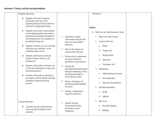 Semester 1 Theory and lab Learning Modules
Program Outcomes-
● Students will learn to function
effectively in the role of the
beginning Practical Nurse under the
direction of a Registered Nurse.
● Students will be able to demonstrate
critical thinking skills and evidence
based practice through utilization of
the nursing process as a guideline in
providing nursing care.
● Students will learn to assist with data
collection and contribute to the
established plan of care.
● Students will be able to perform
technical aspects of basic, safe
nursing care.
● Students will be able to illustrate use
of relevant technology for client care
and documentation.
● Students will be able to function in
accordance with the ethical and legal
standards of practical nursing
practice.
Course Outcomes-
● Describe the role of the practical
nurse and other healthcare team
members.
1. Implement nursing
interventions that provide
basic care and comfort
measures.
2. Discuss the purpose of
using assistive devices
3. Perform how to administer
an enema within the
guidelines of safe practice.
4. Discuss the
procedure/documentation/la
beling for obtaining a stool
specimen/checking for
occult blood in stool.
5. Discuss importance of
performing ROM/AROM
exercises.
6. Identify complications
caused by inactivity.
7. Identify nursing
interventions for the
prevention of skin
breakdown.
Resources
Holism
A. Self-Care for Adult/Geriatric Client
1. Basic Care and Comfort
2. Assistive Devices
a. Pillow
b. Trapeze bar
c. Wedge pillow
d. Hand roll
e. Trochanter roll
3. Elimination
a. Administering an enema
b. Stool Specimen
c. Stool for Occult Blood
4. Mobility/Immobility
a. ROM
b. AROM
5. Skin Care
a. Personal Hygiene
b. Bathing
 