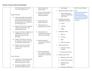 Semester 1 Theory and lab Learning Modules
others by addressing diverse cultural,
civic, social, and global issues.
Program Outcomes-
● Students will be able to demonstrate
critical thinking skills and evidence
based practice through utilization of
the nursing process as a guideline in
providing nursing care.
● Students will learn to assist with data
collection and contribute to the
established plan of care.
● Students will be able to implement an
established plan of care using
appropriate practical nursing
knowledge.
● Students will be able to assist with
the evaluation of nursing care based
on established outcome criteria.
● Students will be able to perform
technical aspects of basic, safe
nursing care.
Course Outcomes-
● Identify basic critical thinking skills
and problem-solving to provide
holistic nursing care to Clients.
● Recognize standards of care that
provide the foundation for safe
between medical and
surgical asepsis.
6. Discuss the recommended
guidelines and types of
isolation precautions
7. Demonstrate how to
properly apply PPE.
8. Demonstrate how to
appropriately take off PPE.
9. Demonstrate how to
correctly don sterile gloves
using the open technique.
10. Identify principles of
creating and maintaining a
sterile field.
11. Discuss the appropriate
way to handle and dispose
of hazardous and infectious
materials.
i. Hand Hygiene
2. Medical and Surgical Asepsis
a. Proper hand cleaning
guidelines (WHO, 2016;
CDC, 2016)
3. Standard/Transmission-
Based/Other Precautions
a. Contact
b. Airborne
c. Droplet
4. Application of PPE
a. Gloving
b. Gowning
c. Mask
d. Protective Eyewear
5. Apply Sterile Gloves
a. Principles of Sterile
technique
b. Donning Sterile Gloves
6. Maintain Sterile Field
a. Preparing a Sterile Field
b. Pouring Sterile Solutions
c. Managing Sterile
Packages
d. Prevention of health care–
Pre-Lab Canvas Modules
https://
www.jointcommission.org/-/
media/tjc/documents/
standards/national-patient-
safety-goals/2021/simplified-
2021-hap-npsg-goals-final-
11420.pdf
 