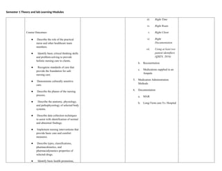 Semester 1 Theory and lab Learning Modules
Course Outcomes-
● Describe the role of the practical
nurse and other healthcare team
members.
● Identify basic critical thinking skills
and problem-solving to provide
holistic nursing care to clients.
● Recognize standards of care that
provide the foundation for safe
nursing care.
● Demonstrate culturally sensitive
care.
● Describe the phases of the nursing
process.
● Describe the anatomy, physiology,
and pathophysiology of selected body
systems.
● Describe data collection techniques
to assist with identification of normal
and abnormal findings.
● Implement nursing interventions that
provide basic care and comfort
measures.
● Describe types, classifications,
pharmacokinetics, and
pharmacodynamics properties of
selected drugs.
● Identify basic health promotion,
iii. Right Time
iv. Right Route
v. Right Client
vi. Right
Documentation
vii. Using at least two
patient identifiers
(QSEN, 2016)
b. Reconstitution
c. Medications supplied in an
Ampule
5. Medication Administration
Methods
6. Documentation
a. MAR
b. Long-Term care Vs. Hospital
 