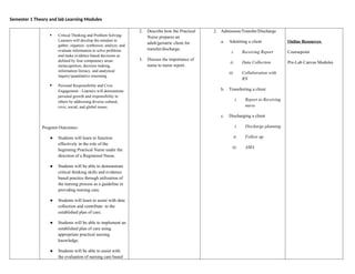 Semester 1 Theory and lab Learning Modules
 Critical Thinking and Problem Solving-
Learners will develop the mindset to
gather, organize, synthesize, analyze, and
evaluate information to solve problems
and make evidence-based decisions as
defined by four competency areas:
metacognition, decision making,
information literacy, and analytical
inquiry/quantitative reasoning.
 Personal Responsibility and Civic
Engagement - Learners will demonstrate
personal growth and responsibility to
others by addressing diverse cultural,
civic, social, and global issues.
Program Outcomes-
● Students will learn to function
effectively in the role of the
beginning Practical Nurse under the
direction of a Registered Nurse.
● Students will be able to demonstrate
critical thinking skills and evidence
based practice through utilization of
the nursing process as a guideline in
providing nursing care.
● Students will learn to assist with data
collection and contribute to the
established plan of care.
● Students will be able to implement an
established plan of care using
appropriate practical nursing
knowledge.
● Students will be able to assist with
the evaluation of nursing care based
2. Describe how the Practical
Nurse prepares an
adult/geriatric client for
transfer/discharge.
3. Discuss the importance of
nurse to nurse report.
2. Admission/Transfer/Discharge
a. Admitting a client
i. Receiving Report
ii. Data Collection
iii. Collaboration with
RN
b. Transferring a client
i. Report to Receiving
nurse
c. Discharging a client
i. Discharge planning
ii. Follow up
iii. AMA
Online Resources
Coursepoint
Pre-Lab Canvas Modules
 