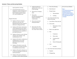 Semester 1 Theory and lab Learning Modules
inquiry/quantitative reasoning.
 Personal Responsibility and Civic
Engagement - Learners will demonstrate
personal growth and responsibility to
others by addressing diverse cultural,
civic, social, and global issues.
Program Outcomes-
● Students will learn to function
effectively in the role of the
beginning Practical Nurse under the
direction of a Registered Nurse.
● Students will be able to demonstrate
critical thinking skills and evidence
based practice through utilization of
the nursing process as a guideline in
providing nursing care.
● Students will learn to assist with data
collection and contribute to the
established plan of care.
● Students will be able to implement an
established plan of care using
appropriate practical nursing
knowledge.
● Students will be able to assist with
the evaluation of nursing care based
on established outcome criteria.
● Students will be able to illustrate use
of relevant technology for client care
and documentation.
● Students will be able to function in
accordance with the ethical and legal
5. Explain procedure for
applying clean, sterile, wet
to dry dressings.
6. Discuss how to manage a
drain.
7. Discuss the
procedure/documentation/la
beling for obtaining a
wound culture.
8. Discuss heat and cold
therapy/procedures.
9. Discuss the role of the
Practical Nurse in caring
for a client with an ostomy.
g. Wet to Dry Dressing
h. Drain Removal
i. Wound Culture
i. Documentation
ii. Labeling
2. Care of the Client Receiving
Heat/Cold Therapy
a. Local effects of heat and cold
b. Client safety
i. Maintenance of skin
integrity
c. Moist or dry application
d. Heat
i. Compresses
ii. Warm soaks
iii. Commercial hot
packs
iv. Electric Heating pads
e. Cold
i. Ice packs
3. Care of the Client with an Ostomy
a. Irrigation
b. Changing bag
Pre-Lab Canvas Modules
https://
www.jointcommission.org/-/
media/tjc/documents/
standards/national-patient-
safety-goals/2021/simplified-
2021-hap-npsg-goals-final-
11420.pdf
 