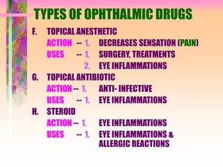 TYPES OF OPHTHALMIC DRUGS
F. TOPICAL ANESTHETIC
ACTION -- 1. DECREASES SENSATION (PAIN)
USES -- 1. SURGERY, TREATMENTS
2. EYE INFLAMMATIONS
G. TOPICAL ANTIBIOTIC
ACTION -- 1. ANTI- INFECTIVE
USES -- 1. EYE INFLAMMATIONS
H. STEROID
ACTION -- 1. EYE INFLAMMATIONS
USES -- 1. EYE INFLAMMATIONS &
ALLERGIC REACTIONS
 