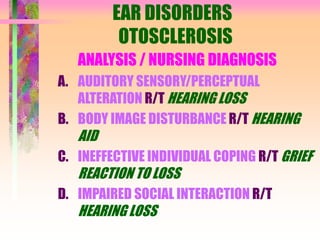 EAR DISORDERS
OTOSCLEROSIS
ANALYSIS / NURSING DIAGNOSIS
A. AUDITORY SENSORY/PERCEPTUAL
ALTERATION R/T HEARING LOSS
B. BODY IMAGE DISTURBANCE R/T HEARING
AID
C. INEFFECTIVE INDIVIDUAL COPING R/T GRIEF
REACTION TO LOSS
D. IMPAIRED SOCIAL INTERACTION R/T
HEARING LOSS
 
