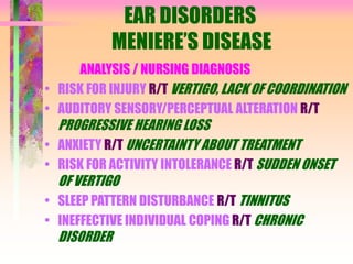 EAR DISORDERS
MENIERE’S DISEASE
ANALYSIS / NURSING DIAGNOSIS
• RISK FOR INJURY R/T VERTIGO, LACK OF COORDINATION
• AUDITORY SENSORY/PERCEPTUAL ALTERATION R/T
PROGRESSIVE HEARING LOSS
• ANXIETY R/T UNCERTAINTY ABOUT TREATMENT
• RISK FOR ACTIVITY INTOLERANCE R/T SUDDEN ONSET
OF VERTIGO
• SLEEP PATTERN DISTURBANCE R/T TINNITUS
• INEFFECTIVE INDIVIDUAL COPING R/T CHRONIC
DISORDER
 