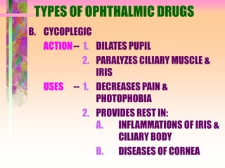 TYPES OF OPHTHALMIC DRUGS
B. CYCOPLEGIC
ACTION-- 1. DILATES PUPIL
2. PARALYZES CILIARY MUSCLE &
IRIS
USES -- 1. DECREASES PAIN &
PHOTOPHOBIA
2. PROVIDES REST IN:
A. INFLAMMATIONS OF IRIS &
CILIARY BODY
B. DISEASES OF CORNEA
 