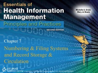 Copyright © 2011 Delmar, Cengage Learning. ALL RIGHTS RESERVED.
Chapter 7
Numbering & Filing Systems
and Record Storage &
Circulation
 