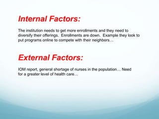 Internal Factors:
The institution needs to get more enrollments and they need to
diversify their offerings. Enrollments are down. Example they look to
put programs online to compete with their neighbors…
External Factors:
IOM report, general shortage of nurses in the population… Need
for a greater level of health care…
 