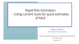 Rebecca Clewell
21st Century Tox Consulting
NURA: Integrated Approaches to Testing and Assessment
11-12 Dec 2019
Houston, TX
Rapid Risk Estimation
- Using current tools for quick estimates
of MoE
 