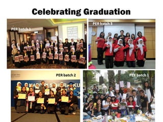 Presentation for asian consortium 2014