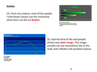 6 (2). And the kind of the wall people almost saw  static image .  This image actually can see everywhere like at the road, mall, Market and anywhere places. (1). From my analysis, most of the people I interviewer always see the interactive when their use the  Lrt Station .  Analysis 