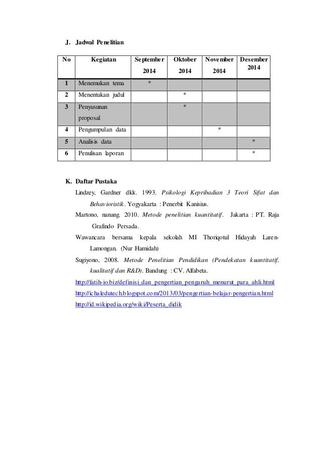 Tugas Metode Penelitian Kuantitatif I