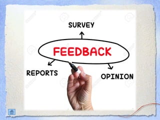 Specify job performance | PDF