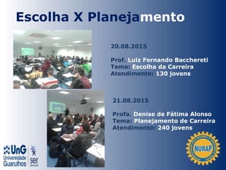 Escolha X Planejamento
20.08.2015
Prof. Luiz Fernando Bacchereti
Tema: Escolha da Carreira
Atendimento: 130 jovens
21.08.2015
Profa. Denise de Fátima Alonso
Tema: Planejamento de Carreira
Atendimento: 240 jovens
 