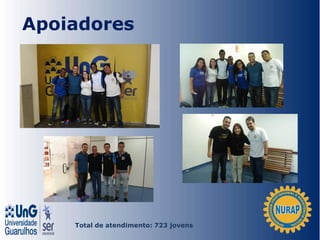 Apoiadores
Total de atendimento: 723 jovens
 