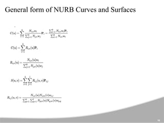 General form of NURB Curves and Surfaces
10
 