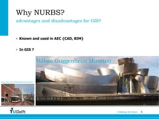 5Challenge the future
Why NURBS?
• Known and used in AEC {CAD, BIM}
• In GIS ?
advantages and disadvantages for GIS?
Bilbao Guggenheim Museum
Bus stop near Sebastiaansbrug Delft
 