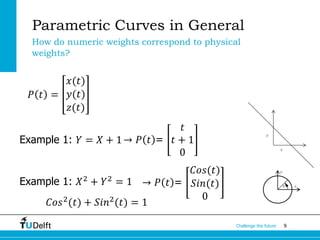 9Challenge the future
Parametric Curves in General
How do numeric weights correspond to physical
weights?
𝑃 𝑡 =
𝑥(𝑡)
𝑦(𝑡)
𝑧(𝑡)
Example 1: 𝑌 = 𝑋 + 1
Example 1: 𝑋2 + 𝑌2 = 1
→ 𝑃 𝑡 =
𝑡
𝑡 + 1
0
→ 𝑃 𝑡 =
𝐶𝑜𝑠(𝑡)
𝑆𝑖𝑛(𝑡)
0
𝐶𝑜𝑠2(𝑡) + 𝑆𝑖𝑛2(𝑡) = 1
 