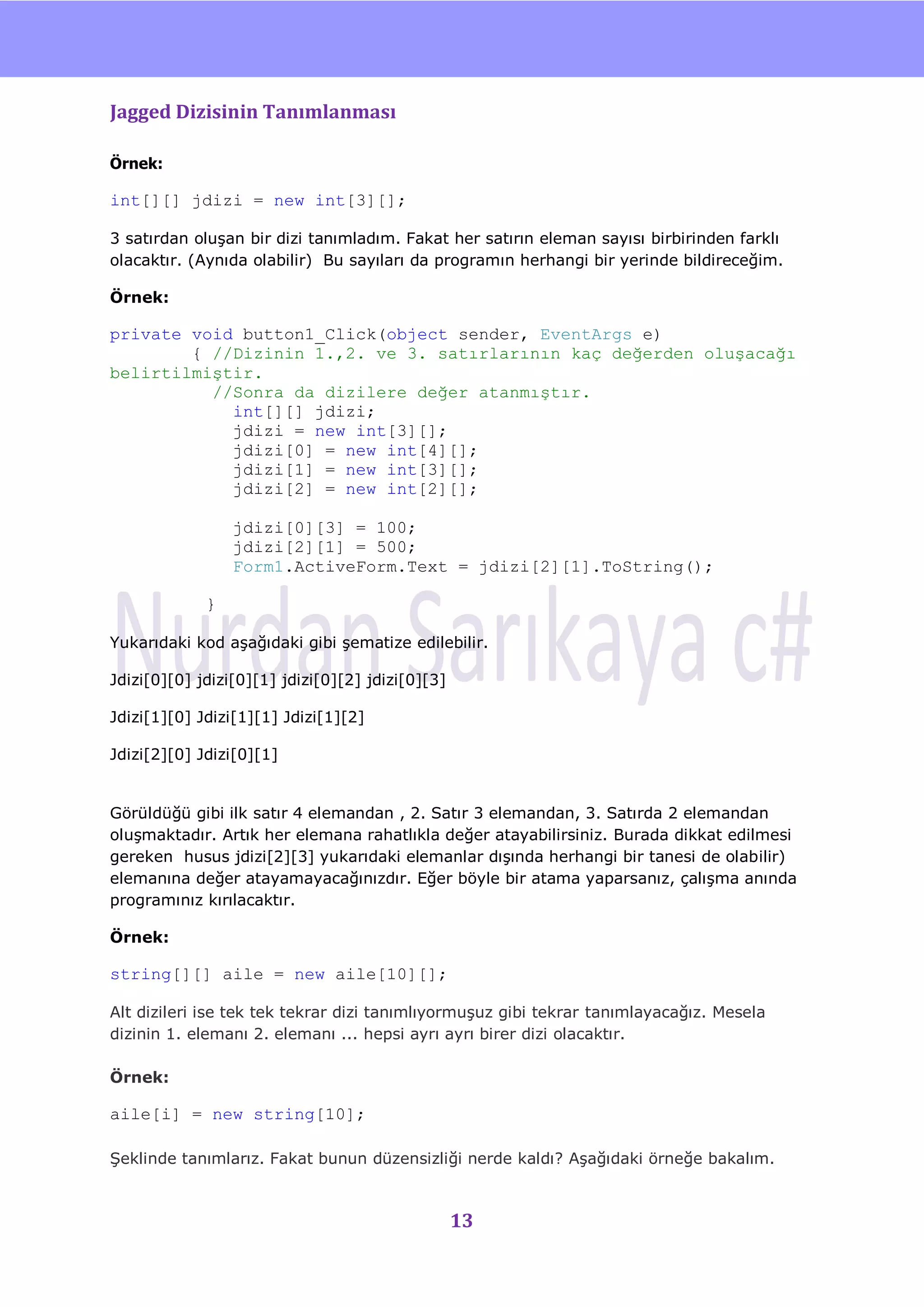 nU

Jagged Dizisinin Tanımlanması

Örnek:

int[][] jdizi = new int[3][];

3 satırdan oluĢan bir dizi tanımladım. Fakat her satırın eleman sayısı birbirinden farklı
olacaktır. (Aynıda olabilir) Bu sayıları da programın herhangi bir yerinde bildireceğim.

Örnek:

private void button1_Click(object sender, EventArgs e)
        { //Dizinin 1.,2. ve 3. satırlarının kaç değerden oluşacağı
belirtilmiştir.
          //Sonra da dizilere değer atanmıştır.
            int[][] jdizi;
            jdizi = new int[3][];
            jdizi[0] = new int[4][];
            jdizi[1] = new int[3][];
            jdizi[2] = new int[2][];

                 jdizi[0][3] = 100;
                 jdizi[2][1] = 500;
                 Form1.ActiveForm.Text = jdizi[2][1].ToString();

             }

Yukarıdaki kod aĢağıdaki gibi Ģematize edilebilir.

Jdizi[0][0] jdizi[0][1] jdizi[0][2] jdizi[0][3]

Jdizi[1][0] Jdizi[1][1] Jdizi[1][2]

Jdizi[2][0] Jdizi[0][1]


Görüldüğü gibi ilk satır 4 elemandan , 2. Satır 3 elemandan, 3. Satırda 2 elemandan
oluĢmaktadır. Artık her elemana rahatlıkla değer atayabilirsiniz. Burada dikkat edilmesi
gereken husus jdizi[2][3] yukarıdaki elemanlar dıĢında herhangi bir tanesi de olabilir)
elemanına değer atayamayacağınızdır. Eğer böyle bir atama yaparsanız, çalıĢma anında
programınız kırılacaktır.

Örnek:

string[][] aile = new aile[10][];

Alt dizileri ise tek tek tekrar dizi tanımlıyormuĢuz gibi tekrar tanımlayacağız. Mesela
dizinin 1. elemanı 2. elemanı ... hepsi ayrı ayrı birer dizi olacaktır.

Örnek:

aile[i] = new string[10];

ġeklinde tanımlarız. Fakat bunun düzensizliği nerde kaldı? AĢağıdaki örneğe bakalım.



                                                  13
 