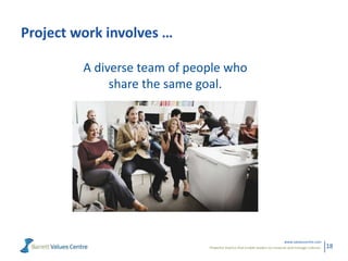 Powerful metrics that enable leaders to measure and manage cultures.
www.valuescentre.com
18
Project work involves …
A div...