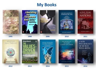 My Books
1998 2006 2010 20111995
2012 2013 2014 2015 2016
 