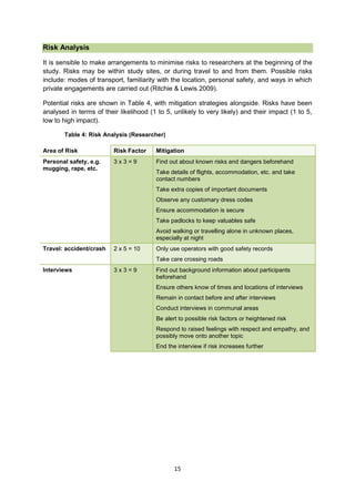 Risk Analysis
It is sensible to make arrangements to minimise risks to researchers at the beginning of the
study. Risks may be within study sites, or during travel to and from them. Possible risks
include: modes of transport, familiarity with the location, personal safety, and ways in which
private engagements are carried out (Ritchie & Lewis 2009).
Potential risks are shown in Table 4, with mitigation strategies alongside. Risks have been
analysed in terms of their likelihood (1 to 5, unlikely to very likely) and their impact (1 to 5,
low to high impact).
Table 4: Risk Analysis (Researcher)
Area of Risk

Risk Factor

Mitigation

Personal safety, e.g.
mugging, rape, etc.

3x3=9

Find out about known risks and dangers beforehand
Take details of flights, accommodation, etc. and take
contact numbers
Take extra copies of important documents
Observe any customary dress codes
Ensure accommodation is secure
Take padlocks to keep valuables safe
Avoid walking or travelling alone in unknown places,
especially at night

Travel: accident/crash

2 x 5 = 10

Only use operators with good safety records
Take care crossing roads

Interviews

3x3=9

Find out background information about participants
beforehand
Ensure others know of times and locations of interviews
Remain in contact before and after interviews
Conduct interviews in communal areas
Be alert to possible risk factors or heightened risk
Respond to raised feelings with respect and empathy, and
possibly move onto another topic
End the interview if risk increases further

15

 