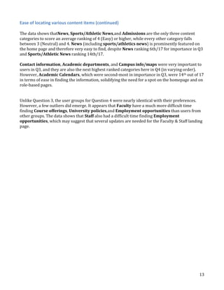 Ease of locating various content items (continued)
The data shows thatNews, Sports/Athletic News,and Admissions are the only three content
categories to score an average ranking of 4 (Easy) or higher, while every other category falls
between 3 (Neutral) and 4. News (including sports/athletics news) is prominently featured on
the home page and therefore very easy to find, despite News ranking 6th/17 for importance in Q3
and Sports/Athletic News ranking 14th/17.
Contact information, Academic departments, and Campus info/maps were very important to
users in Q3, and they are also the next highest ranked categories here in Q4 (in varying order).
However, Academic Calendars, which were second-most in importance in Q3, were 14th out of 17
in terms of ease in finding the information, solidifying the need for a spot on the homepage and on
role-based pages.
Unlike Question 3, the user groups for Question 4 were nearly identical with their preferences.
However, a few outliers did emerge. It appears that Faculty have a much more difficult time
finding Course offerings, University policies,and Employment opportunities than users from
other groups. The data shows that Staff also had a difficult time finding Employment
opportunities, which may suggest that several updates are needed for the Faculty & Staff landing
page.

13

 